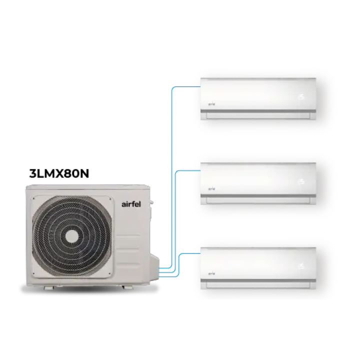 Multi Split Inverter Klima Dış Ünite 3LMX80N 27.000 BTU/h